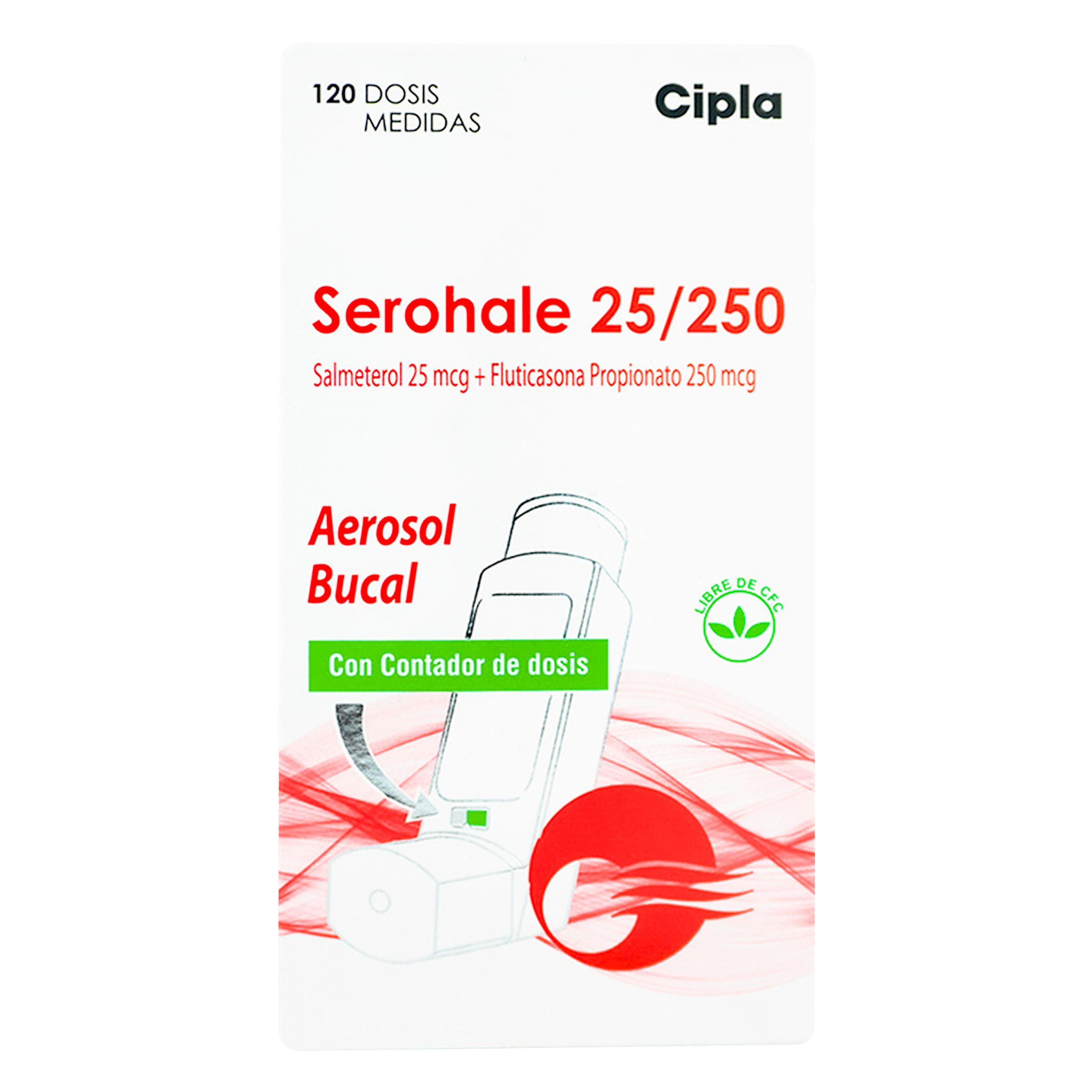 SEROHALE 25 / 250